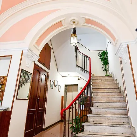 Отель Hotel City 2*