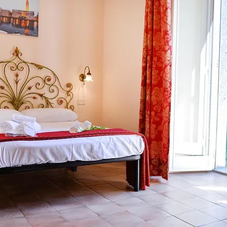 Отель Hotel City 2*